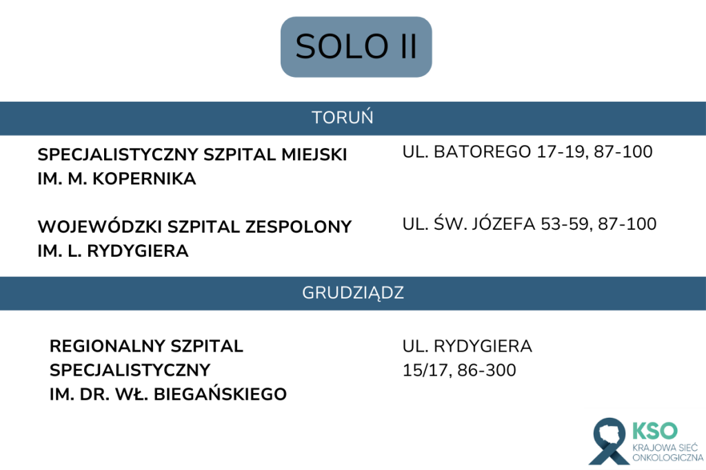 TORUŃ: SPECJALISTYCZNY SZPITAL MIEJSKI IM. M. KOPERNIKA UL. BATOREGO 17-19, 87-100 TORUŃ, tel. 56/610-04-73 WOJEWÓDZKI SZPITAL ZESPOLONY IM. L. RYDYGIERA UL. ŚW. JÓZEFA 53-59, 87-100 TORUŃ, tel. 56/679-33-15 GRUDZIĄDZ: REGIONALNY SZPITAL SPECJALISTYCZNY IM. DR. WŁ. BIEGAŃSKIEGO UL. RYDYGIERA 15/17, 86-300 GRUDZIĄDZ, tel. 574-540-303