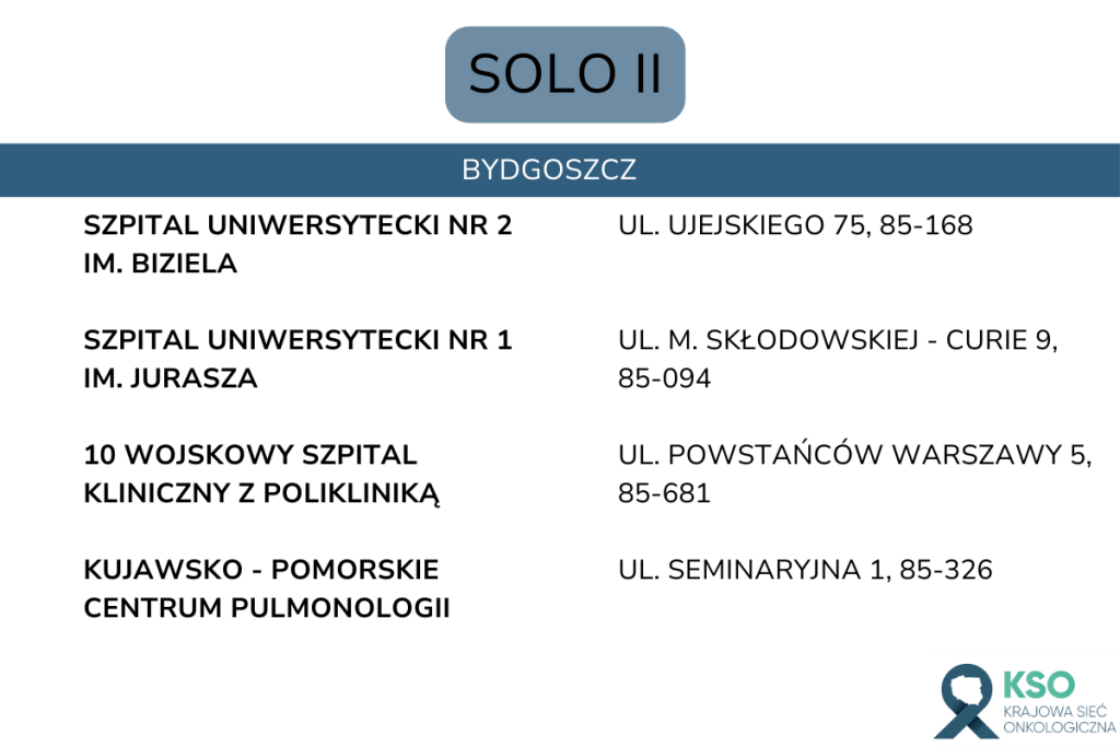 SZPITAL UNIWERSYTECKI NR 1 IM. JURASZA UL. M. SKŁODOWSKIEJ - CURIE 9, 85-094 BYDGOSZCZ, tel. 667 652 261 , 781 446 957 SZPITAL UNIWERSYTECKI NR 2 IM. BIZIELA UL. UJEJSKIEGO 75, 85-168 BYDGOSZCZ, tel. 52/365-51-69 10 WOJSKOWY SZPITAL Z POLIKLINIKĄ UL. POWSTAŃCÓW WARSZAWY 5, 85-681 BYDGOSZCZ, tel. 261-416-141 KUJAWSKO - POMORSKIE CENTRUM PULMONOLOGII UL. SEMINARYJNA 1, 85-326 BYDGOSZCZ, tel. 52/325-66-21